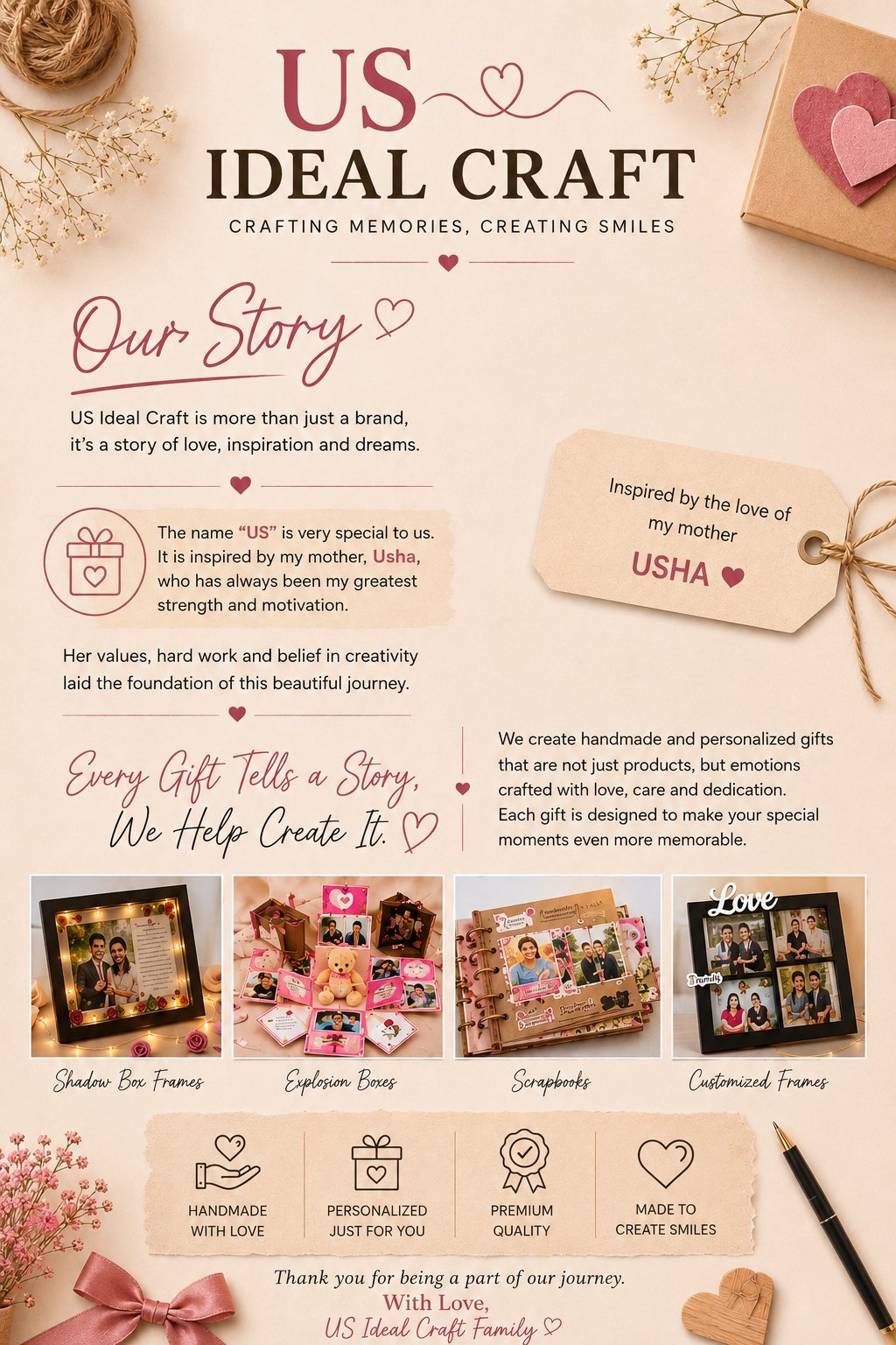 Our Brand Story